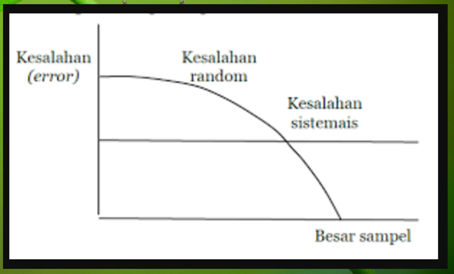 Pengertian Metode Meta Analisis dalam Penelitian Mengenai Statistika ...